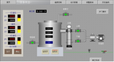 双轴蠕变试验装置是台什么样的核工业非标检测设备？(图3)