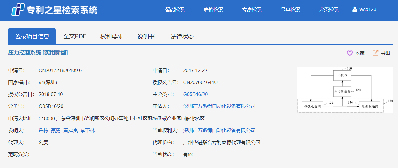 实用新型专利：压力控制系统(图1)