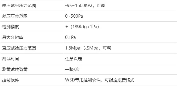 三分钟带你全方面了解气密性试验机(图2)